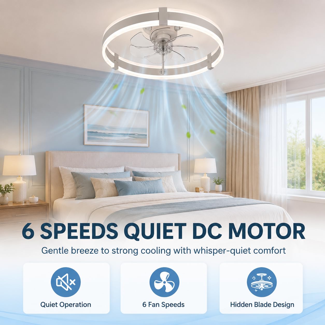 Ceiling Fan Mount - Ventilatori da soffitto da 20 pollici