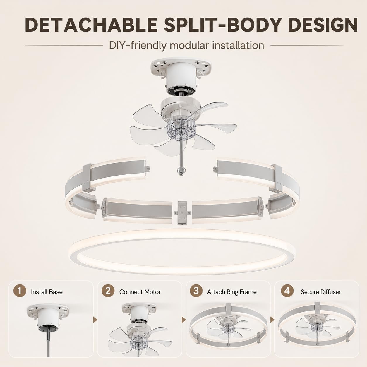 Ventilatori da soffitto da 20  - Ceiling Fan Mount recensione e prezzo