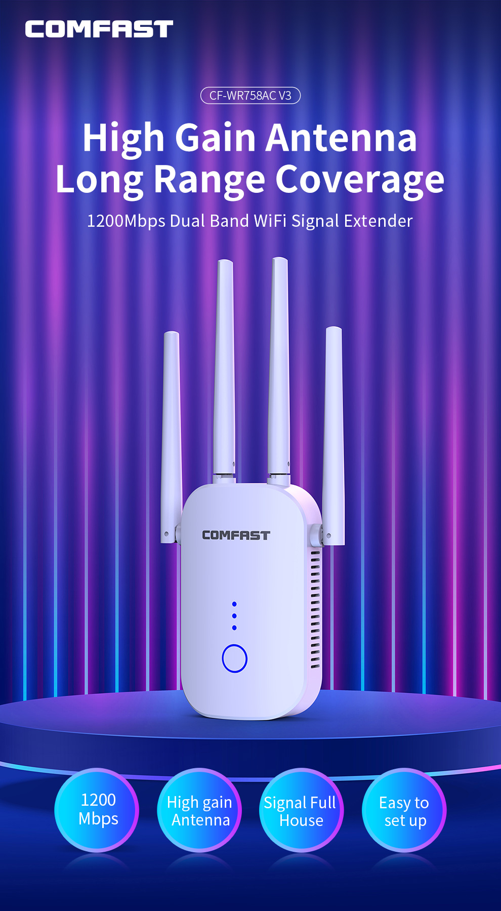 COMFAST AC1200 Ripetitore WiFi - Home Improvement Network recensione e prezzo