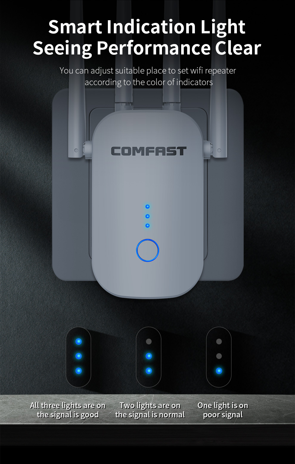 COMFAST AC1200 Ripetitore WiFi - Home Improvement Network recensione e prezzo