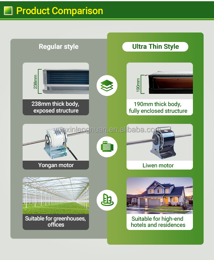 Bobina di ventilazione per con - Ceiling Fan Mount recensione e prezzo