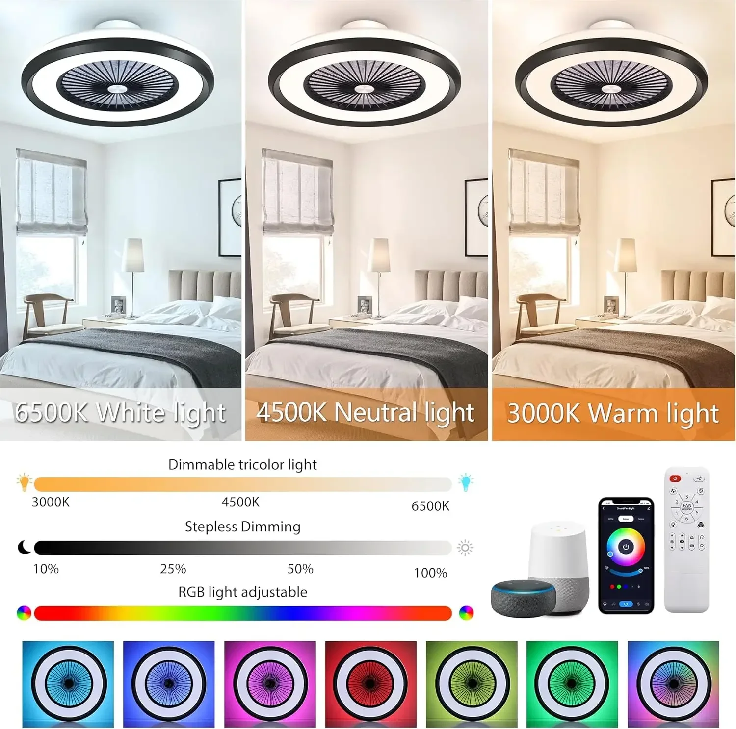 KMLAM Ventilatore da Soffitto  - Ceiling Fan Mount recensione e prezzo