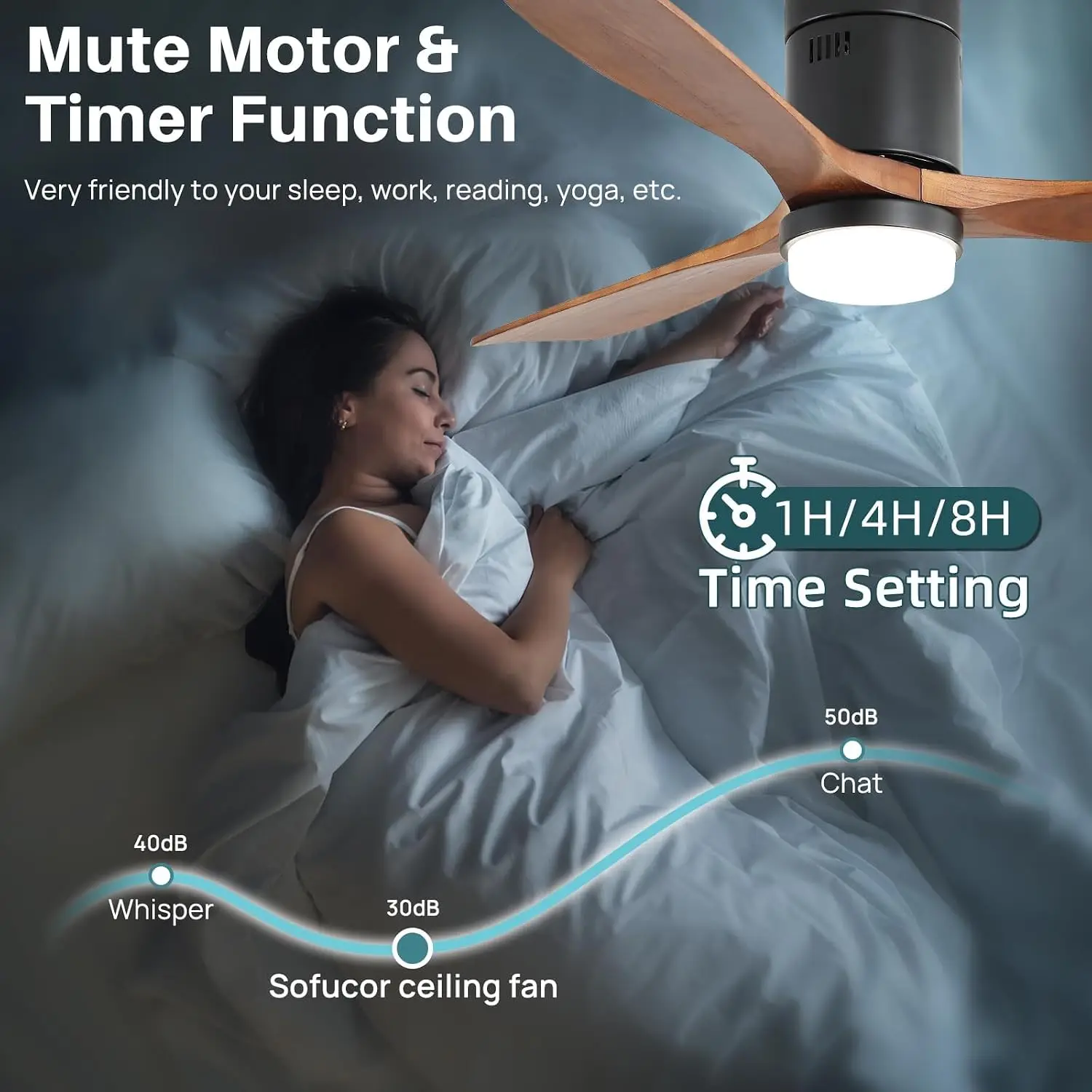 Ventilatori da soffitto intell - Ceiling Fan Mount recensione e prezzo