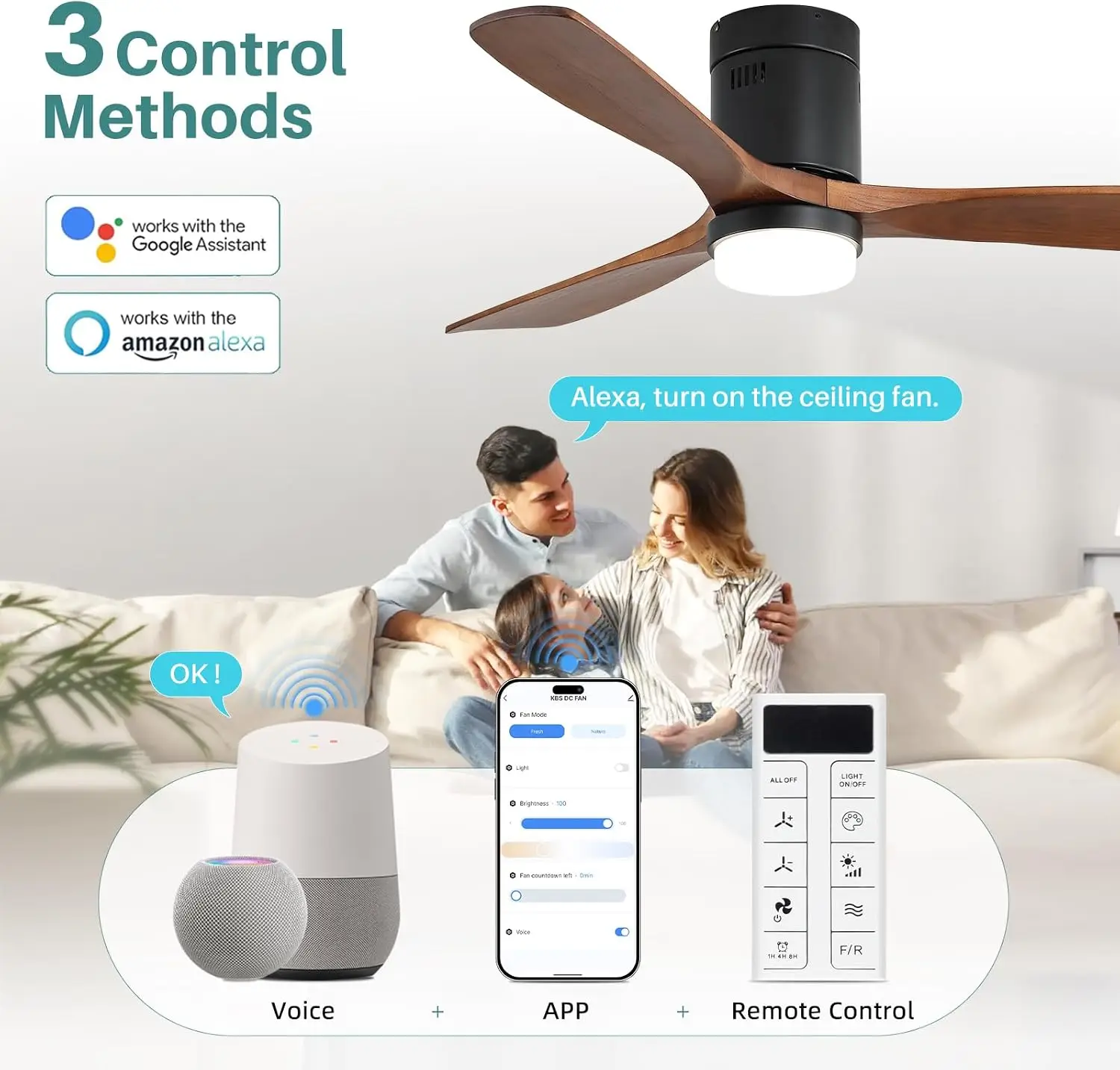 Ventilatori da soffitto intell - Ceiling Fan Mount recensione e prezzo