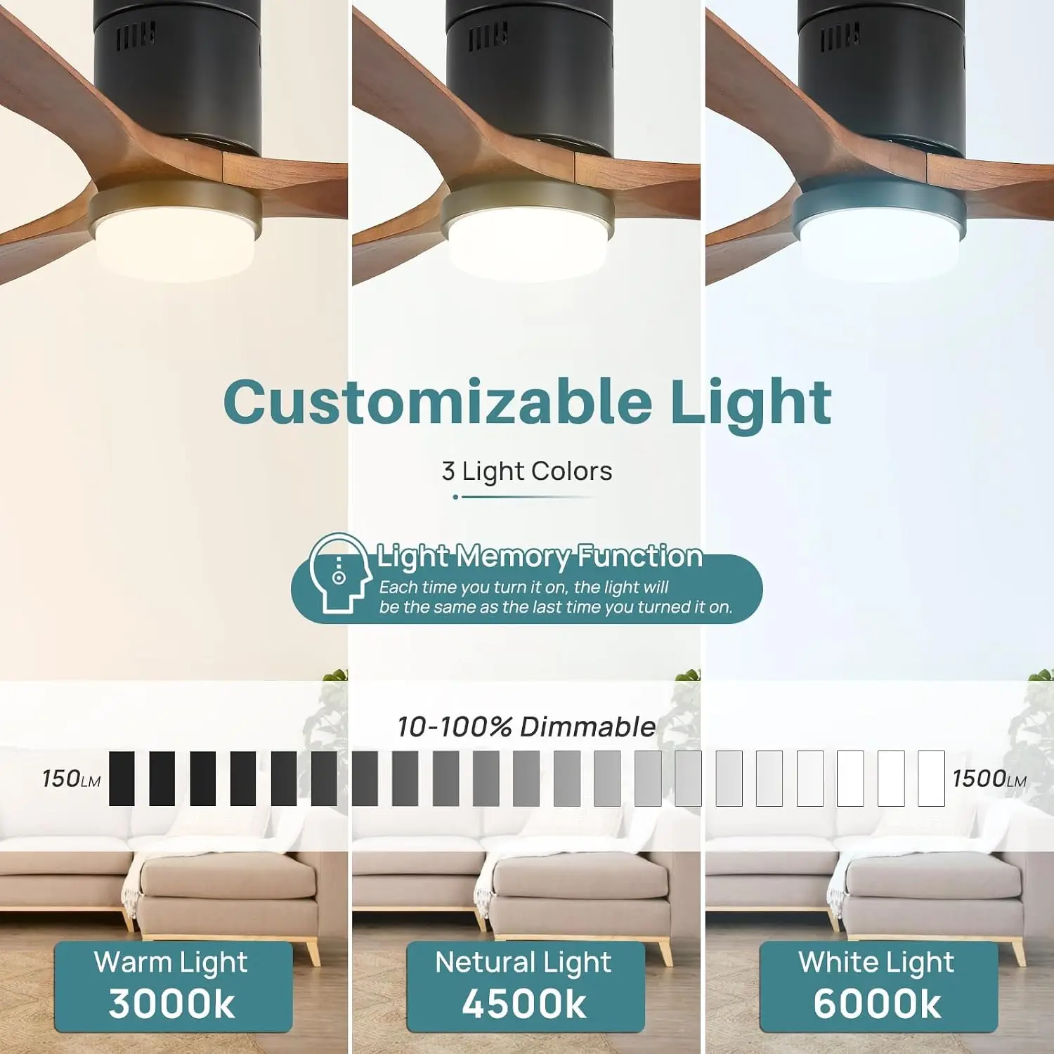 Ventilatori da soffitto intell - Ceiling Fan Mount recensione e prezzo